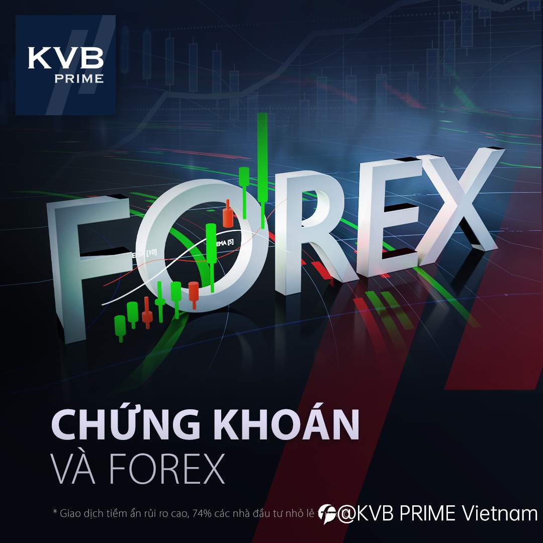 Tính liên kết giữa thị trường chứng khoán và forex dựa trên lí thuyết nào?