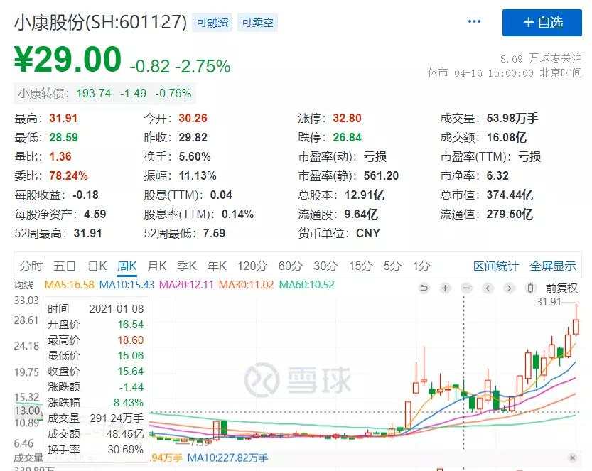 华为第一车刷屏，华为最新表态也来了