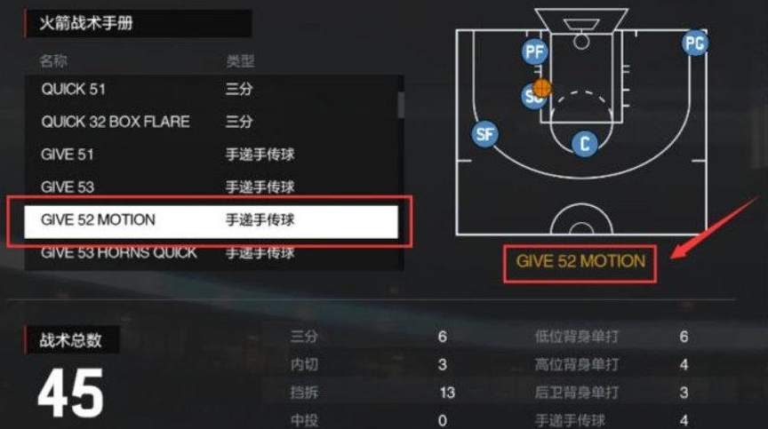 交易者学习交易，和篮球员学习战术根本就是同一件事？