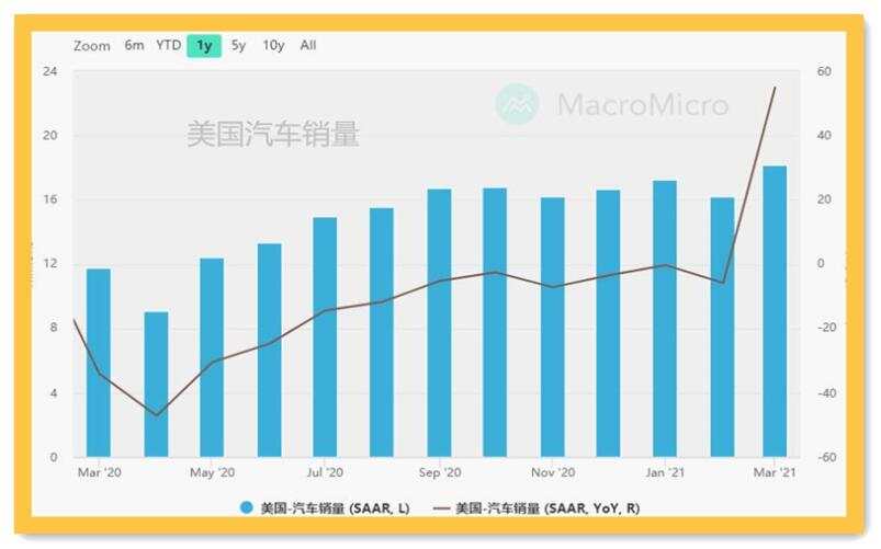 长期持仓就能赚钱？是时候让黄金多头降温了