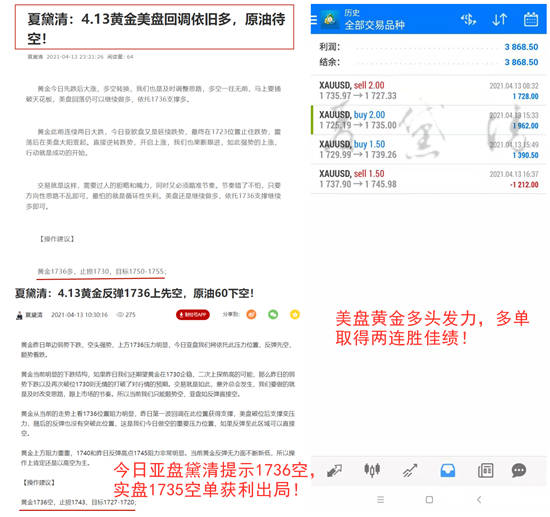 夏黛清：4.14黄金回调再次给到做多机会，原油接力多！