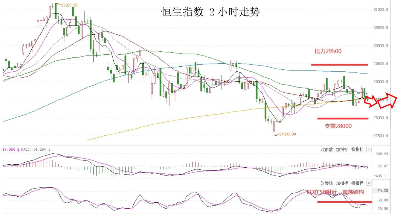 MEXGROUP：大通金融快讯|美债回升美元回落，非美货币或有技术性反弹