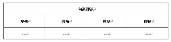 ATFX早评0412：欧元、黄金、原油，短线H4分析