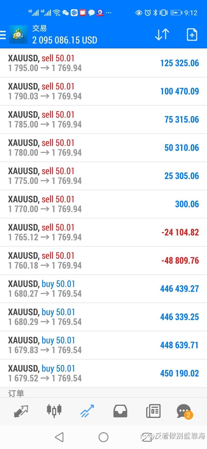 请用钱来支持你的观点