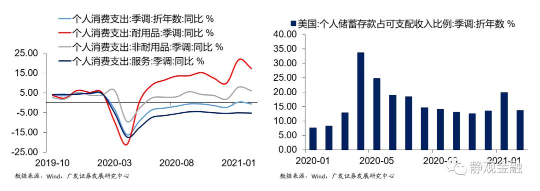 海外市场的远虑与近忧