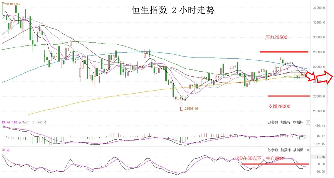 MEXGROUP：大通金融快讯|美债收益率仍施压美元，但在极短线上仍有技术性反弹