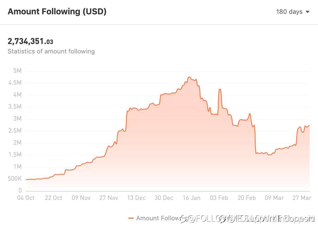 TRADER MINGGU INI | @rainmain