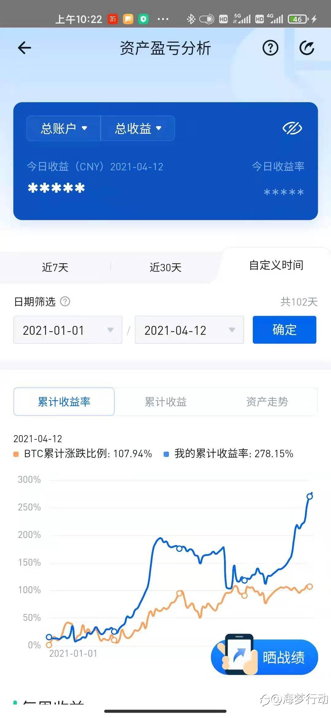 惨绿惨绿的,要哭了