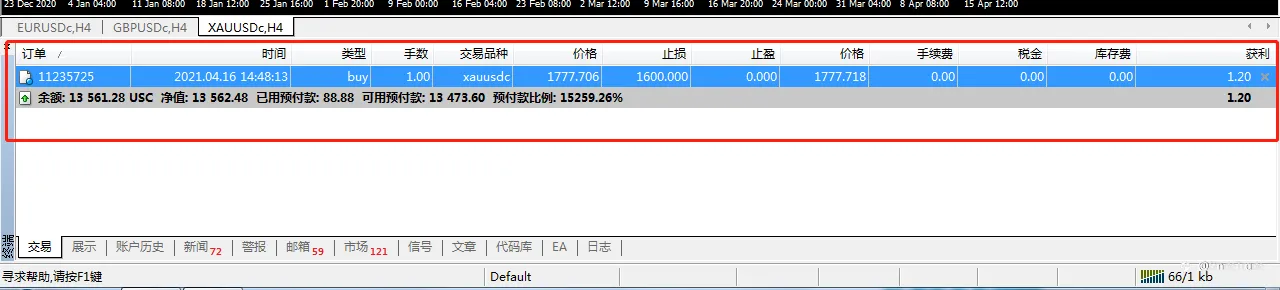 黄金账号，两天赚2550.