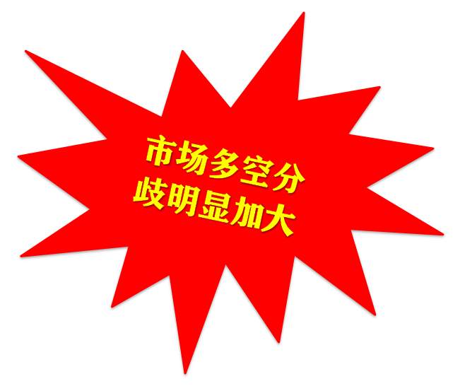 4.8收评：市场分歧突然加剧，多看少动等待时机