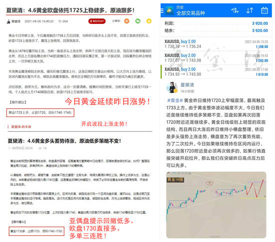 夏黛清：4.7黄金多头虎视眈眈，原油蓄力伺机发力！