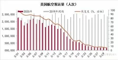 巴菲特花百亿给全球投资者上的生动一课（值得收藏）