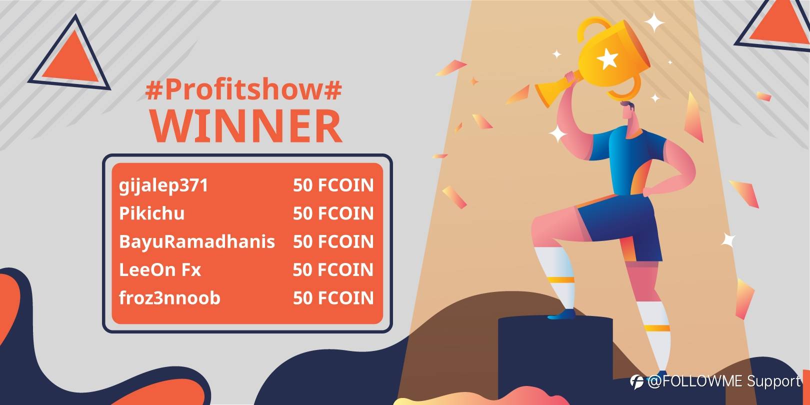 #Profitshow# Reward Announcement-He Got 180 FCOIN