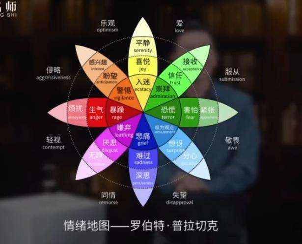 10、交易的征途∶ 跨过认知的水，攀过执行的山