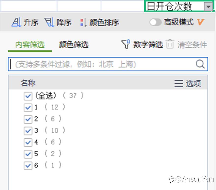 今天出金啦！！！37天稳定盈利，3月份盈利49.47%（交易9周出6666刀）。