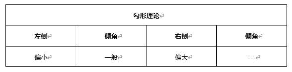 ATFX早评0427：欧元、黄金、原油，短线H4分析