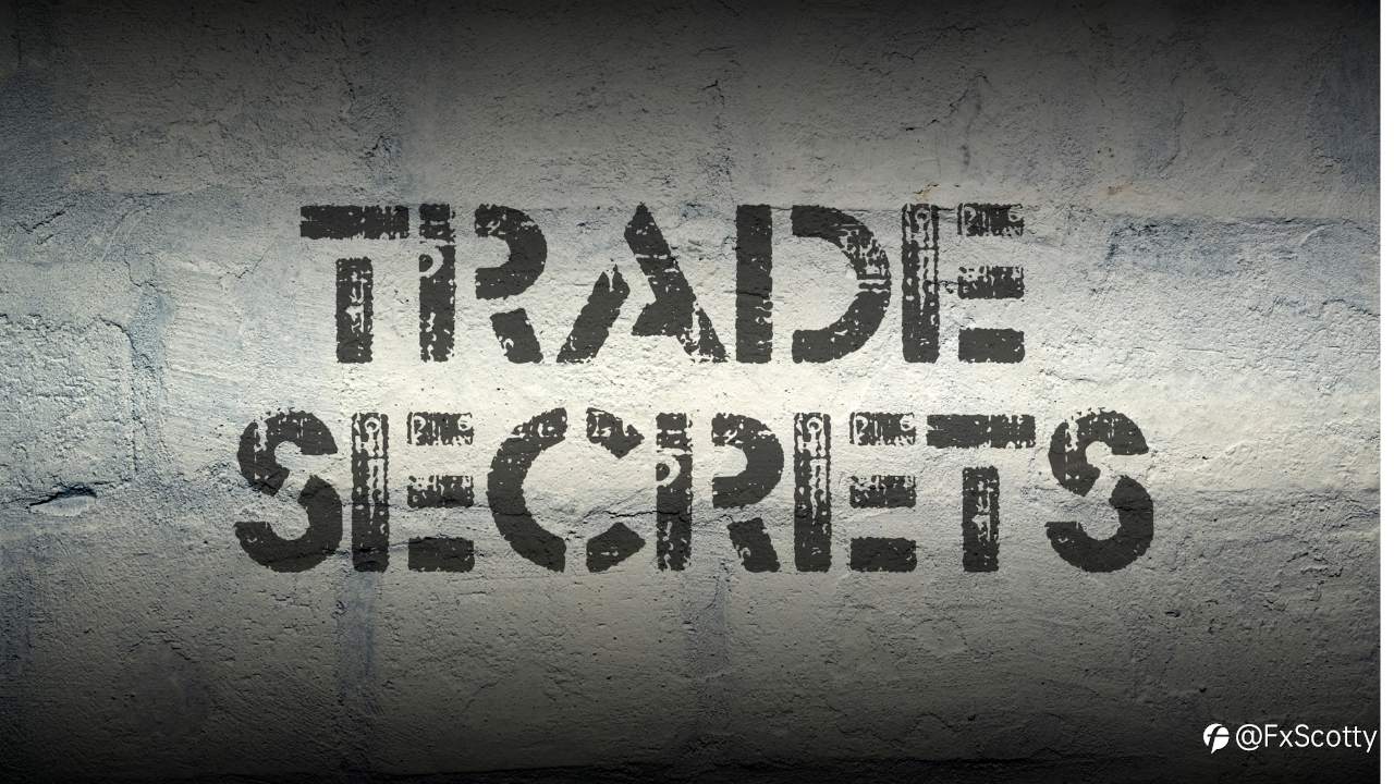 Being realistic about how much work is required trading