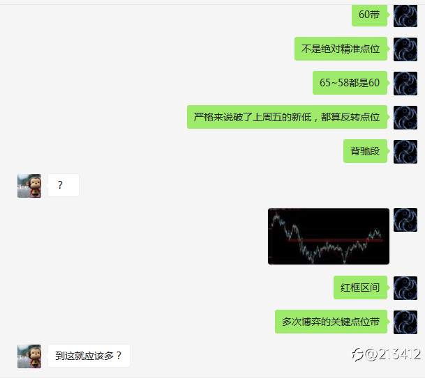 2021-4-26晚黄金的一些讨论