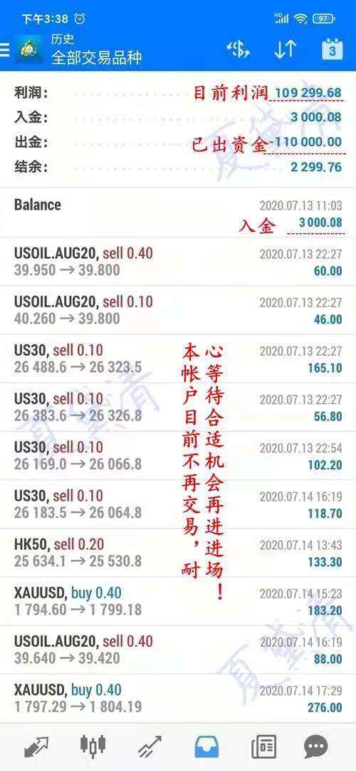 夏黛清：4.17黄金下周该何去何从，原油稳扎稳打多！