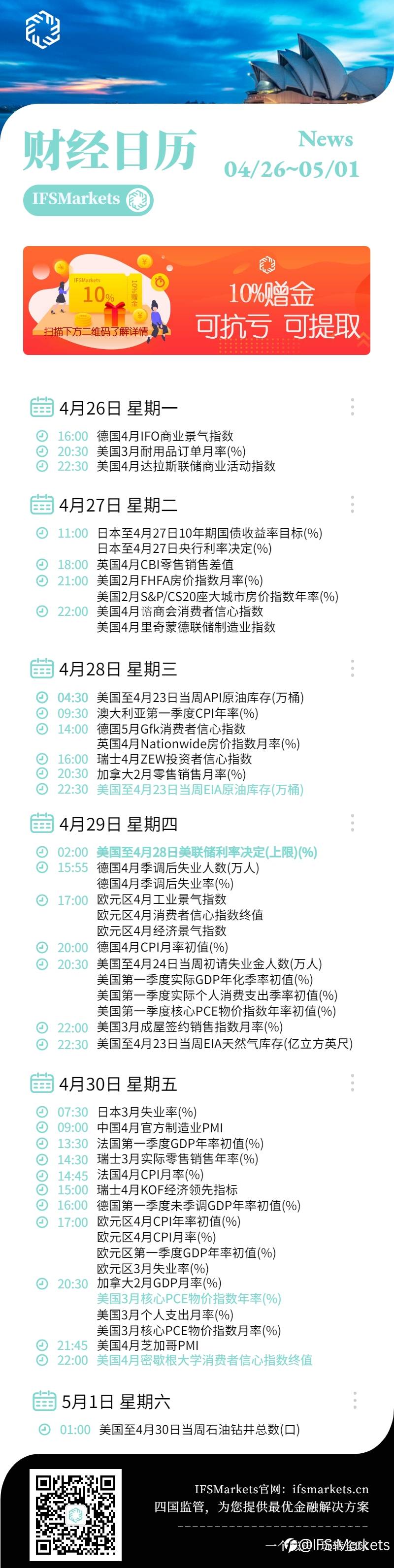 IFS Markets 一周（4.26-4.30）财经大事早知道
