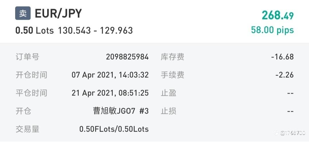 S8大赛职业交易员过往交易过程中的高光时刻(一)