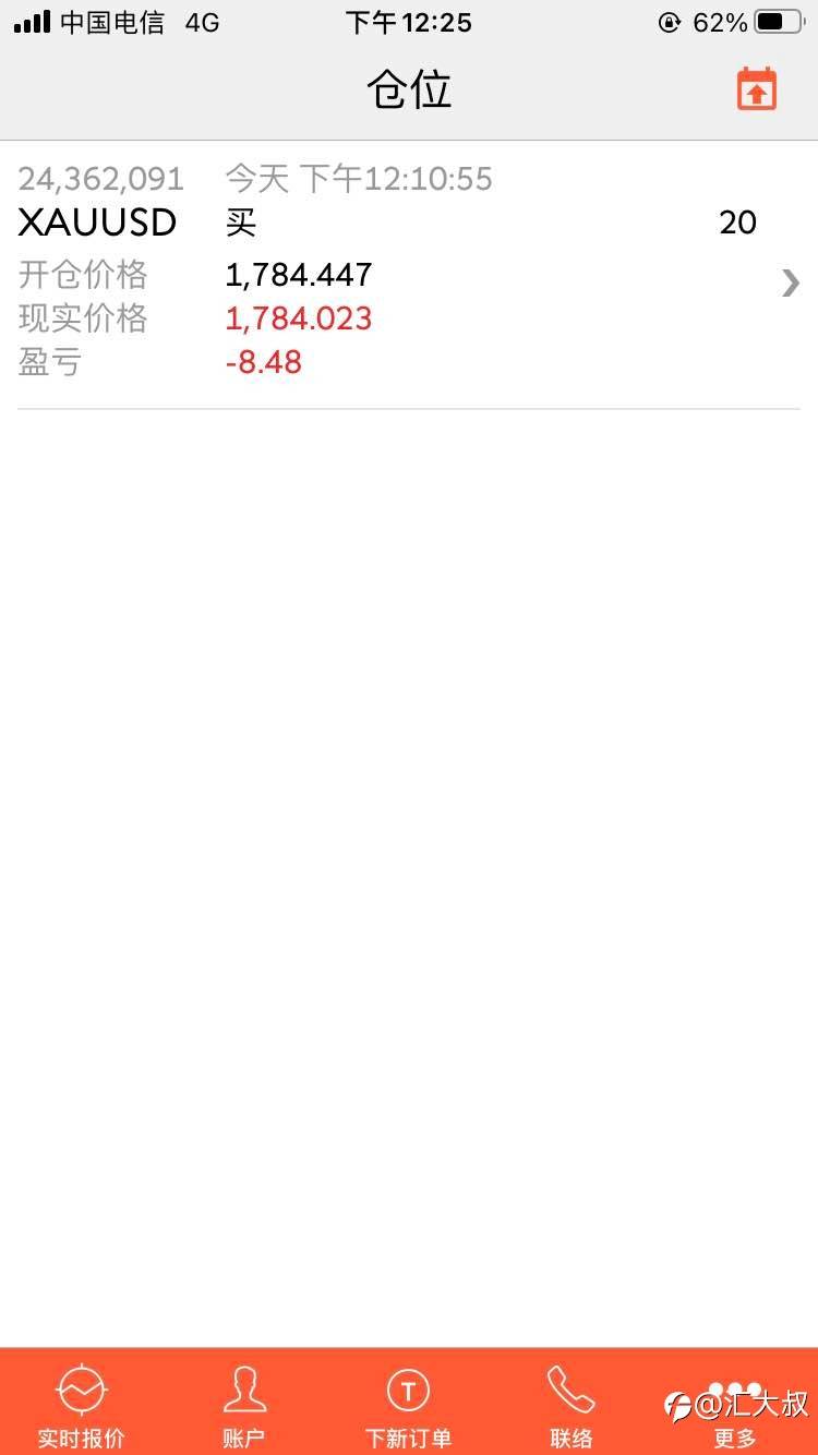 上车多0.2手黄金