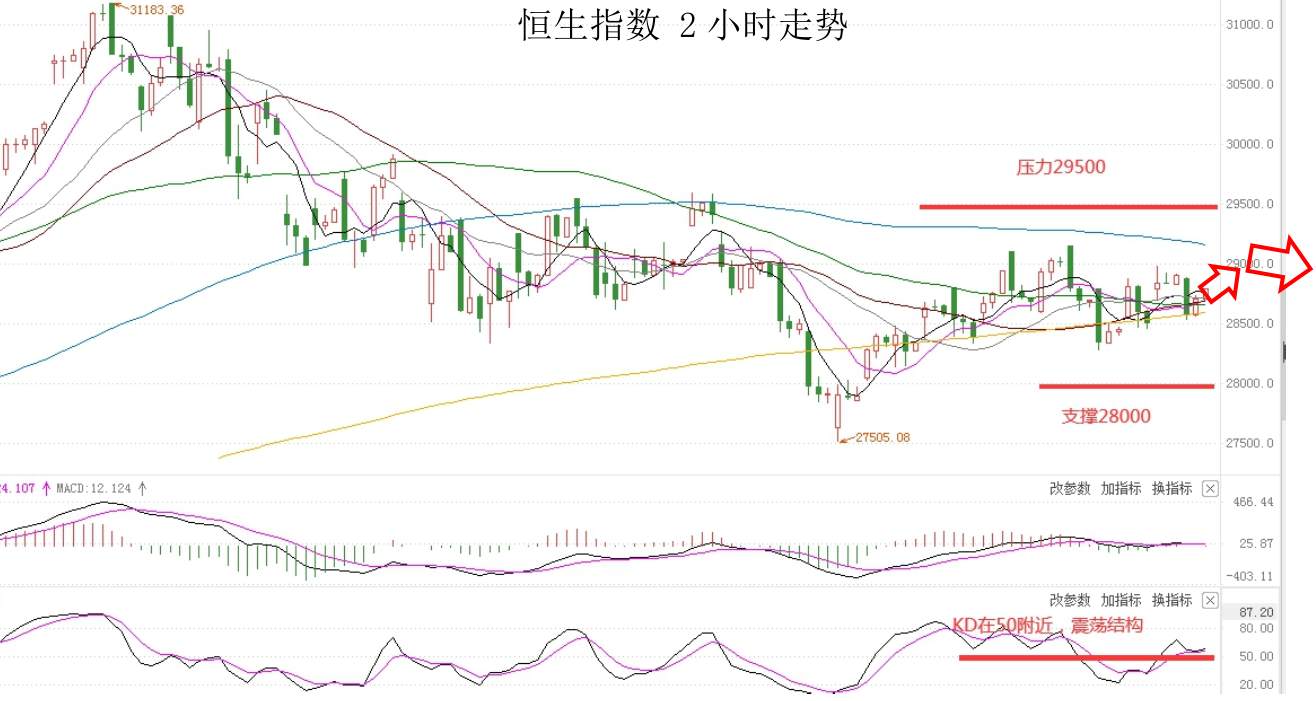 MEXGROUP：大通金融快讯|美债收益率短暂企稳，或将支撑美元出现技术性反弹
