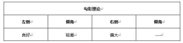 ATFX早评0412：欧元、黄金、原油，短线H4分析