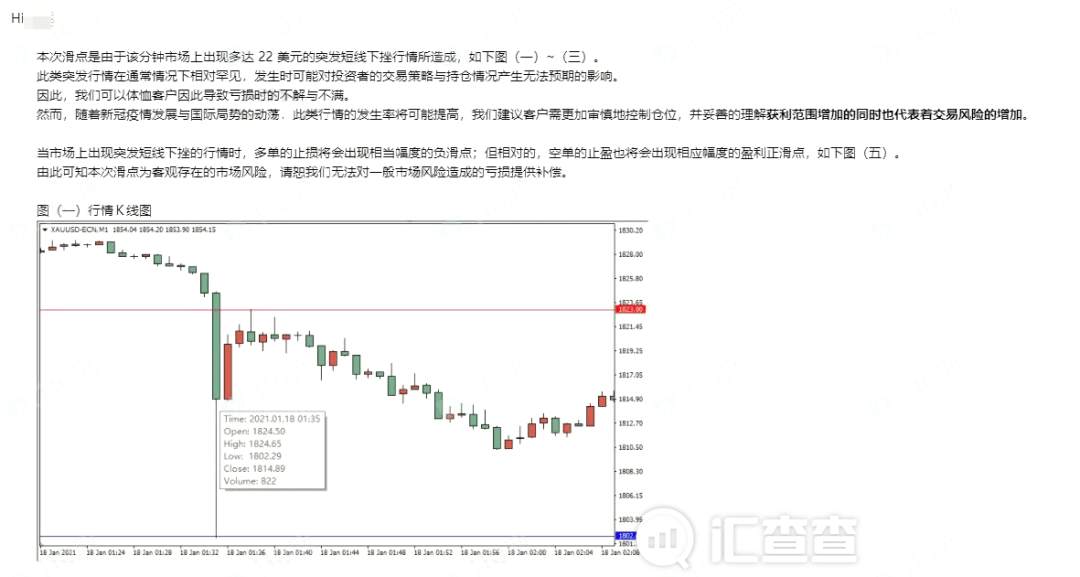 止盈止损形同虚设！VT Markets用户直言：不反抗就没人重视