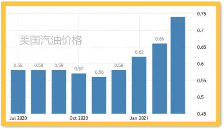 四款疫苗两个凉，黄金又被避险资金眷顾了