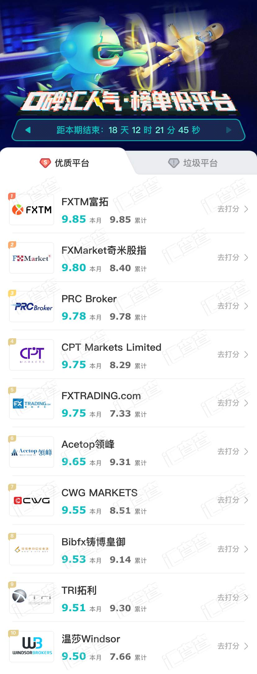 周榜 | 选平台的秘诀是什么？搞懂用户口碑不吃亏