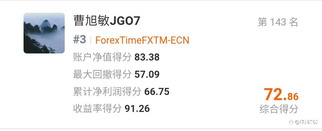 S8大赛职业交易员过往交易过程中的高光时刻(一)