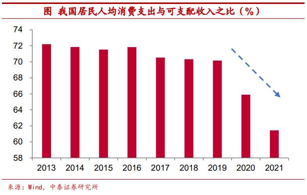 把比特币作为可配置资产安全吗？