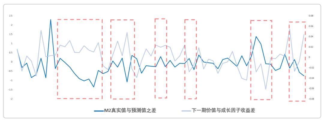 央妈的脸和客户的钱