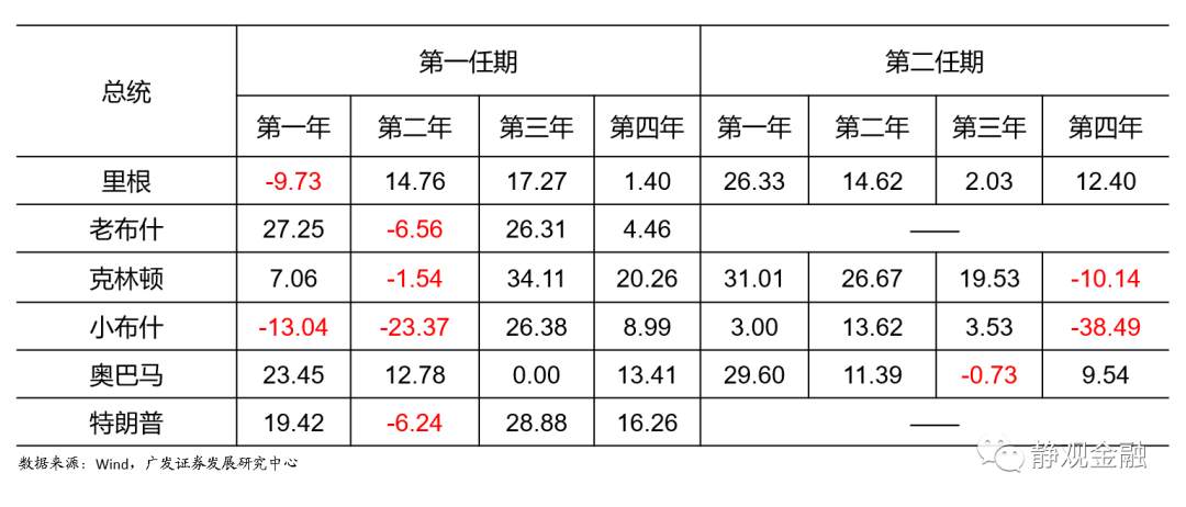 海外市场的远虑与近忧