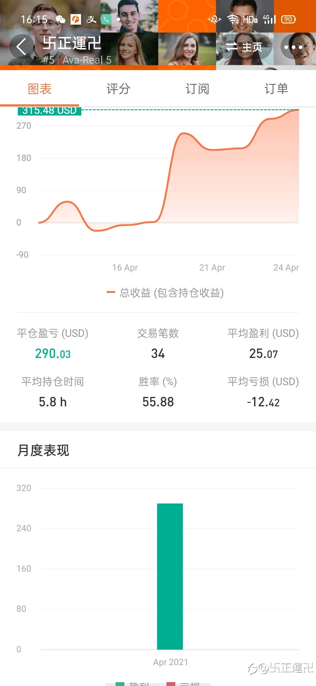 首次交易员记录