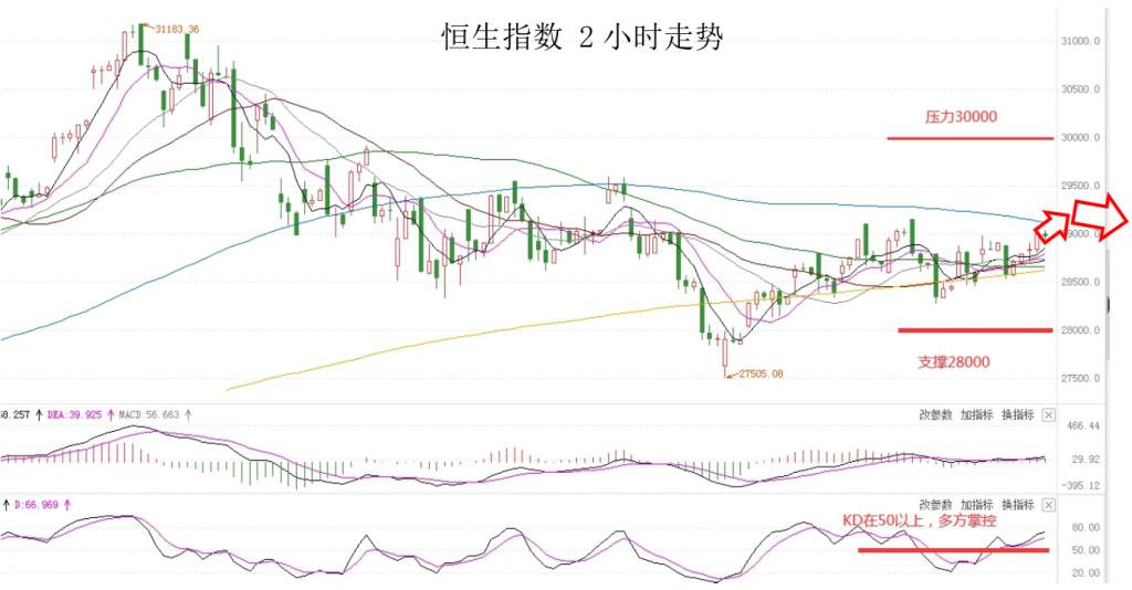 MEXGROUP：大通金融快讯|美元短线或有企稳预期，非美货币多方可获利了结