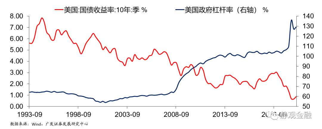 海外市场的远虑与近忧