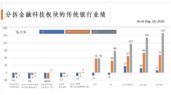 蔡维德：新型货币战争进行时，中国须背水一战