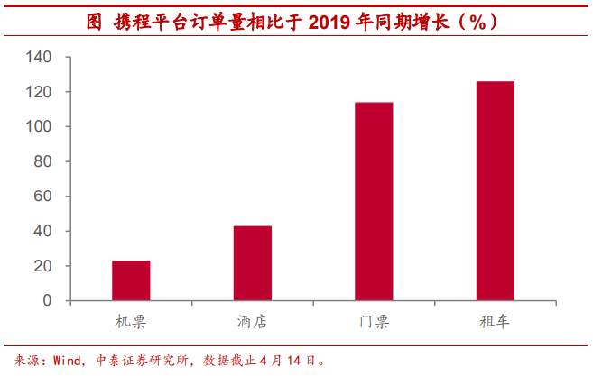 全球疫情反弹利好中国经济？