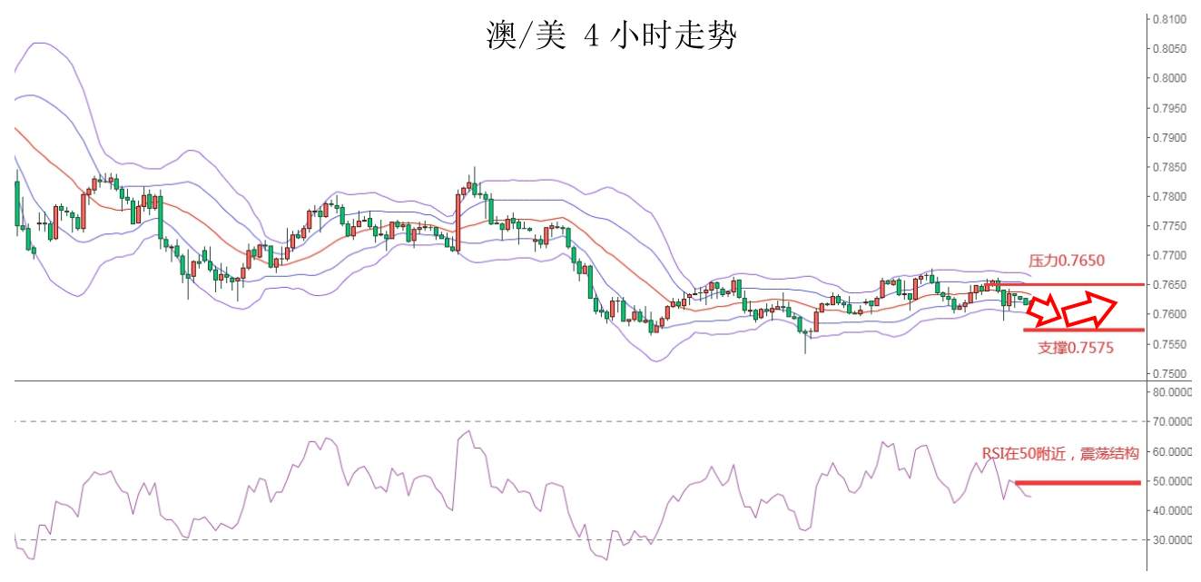 MEXGROUP：大通金融快讯|美债收益率回升，但美元上升空间或许仍然有限