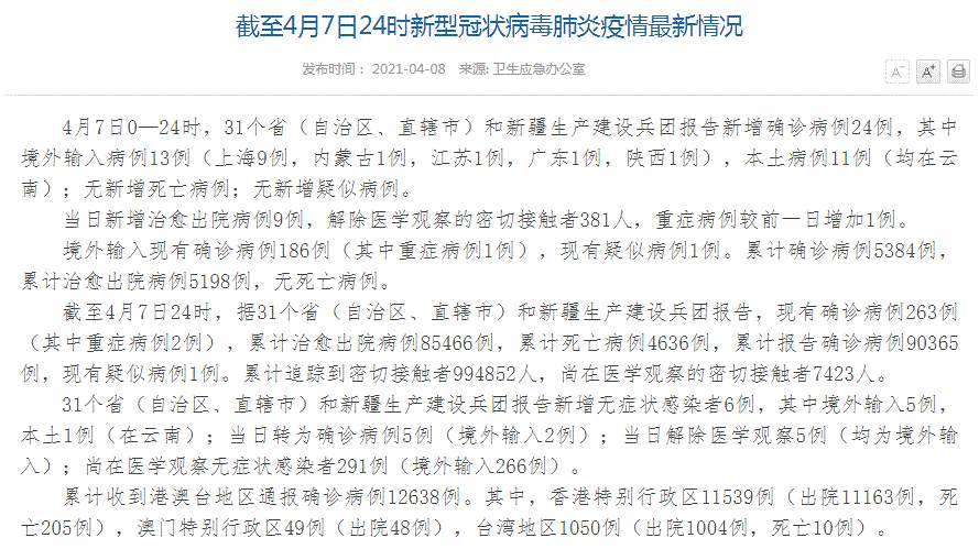 中国疫情最新消息！全国新增新增确诊病例24例，其中境外输入病例13例、本土病例11例（均在云南）；新增无症状感染者6例，其中境外输入5例，本土1例（在云南）