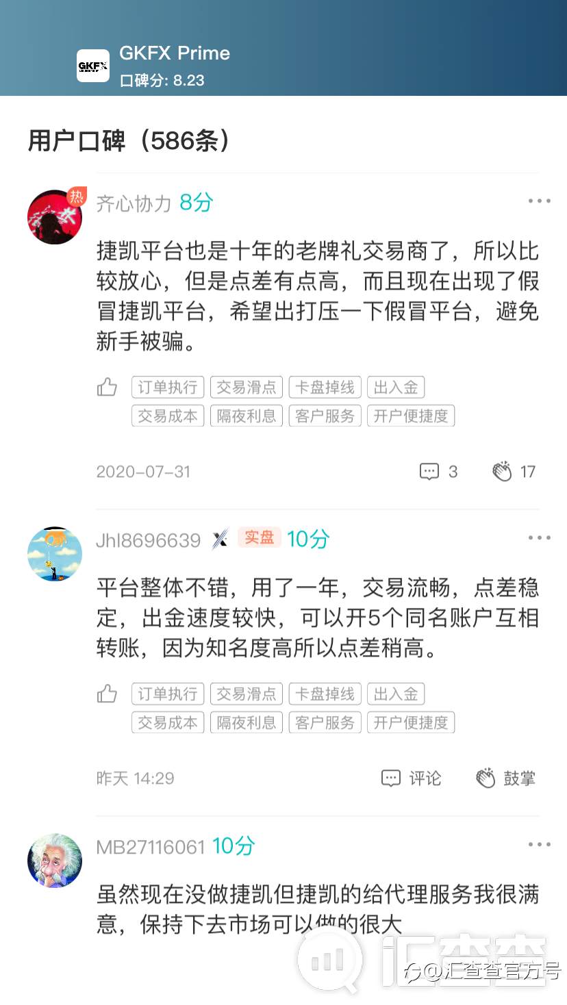 汇查查：周榜 | 平台口碑百舸争流，排名变化请戳↓