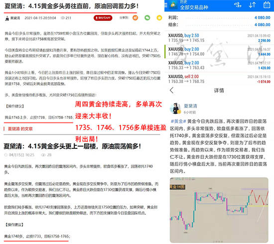 夏黛清：4.16黄金多头震荡蓄力待冲锋，原油回调多！