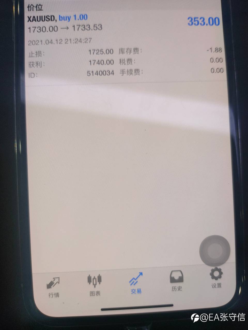feed image