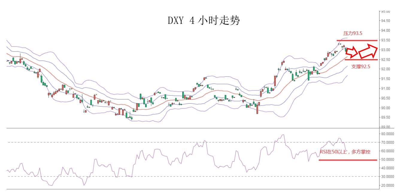 MEXGROUP：大通金融快讯|非农来袭，正值耶稣受难日谨防汇市异常波动