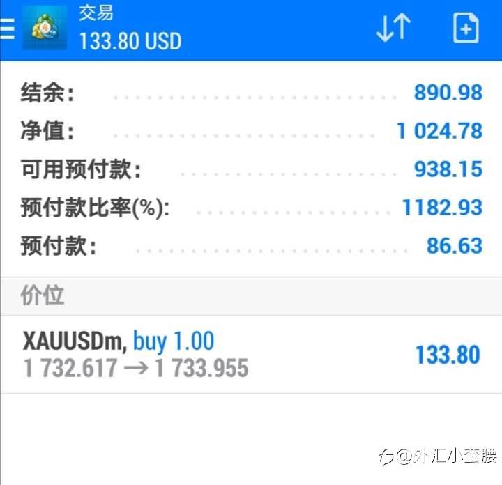 盈利了