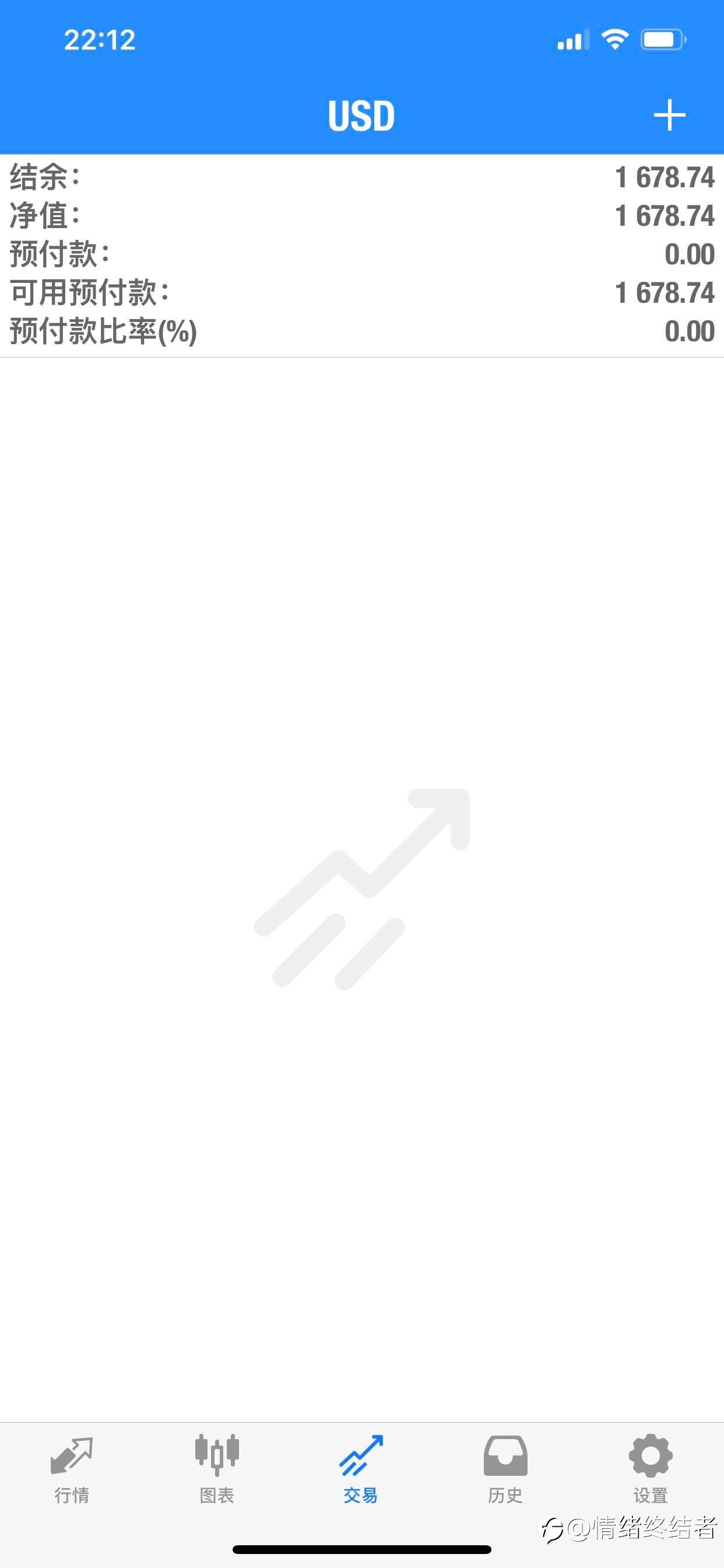 feed image