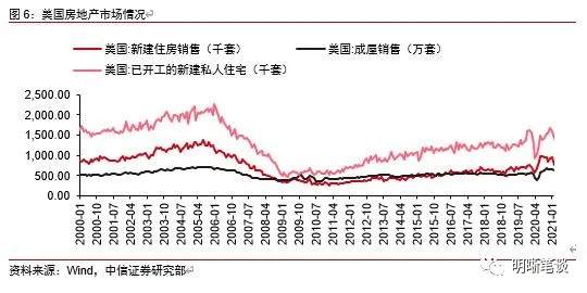 为什么美联储寻求让通胀适度高于2％？