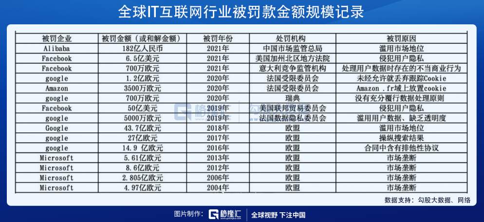 阿里百亿罚款，靴子落地了吗？